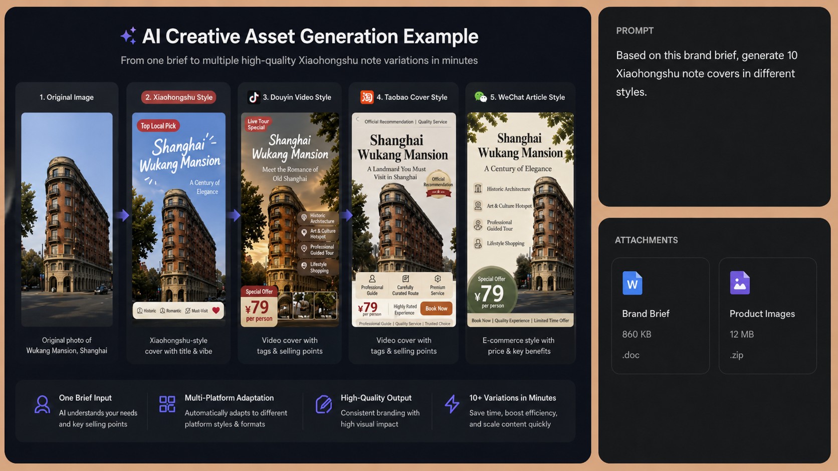 AI creative asset generation